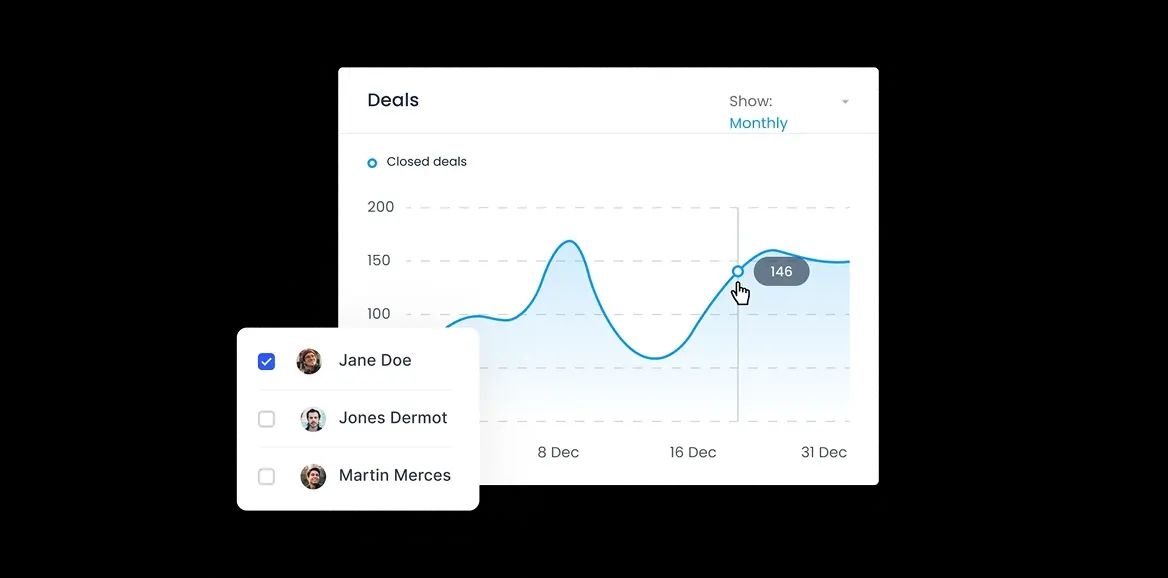 Qualifies and Captures Leads Automatically