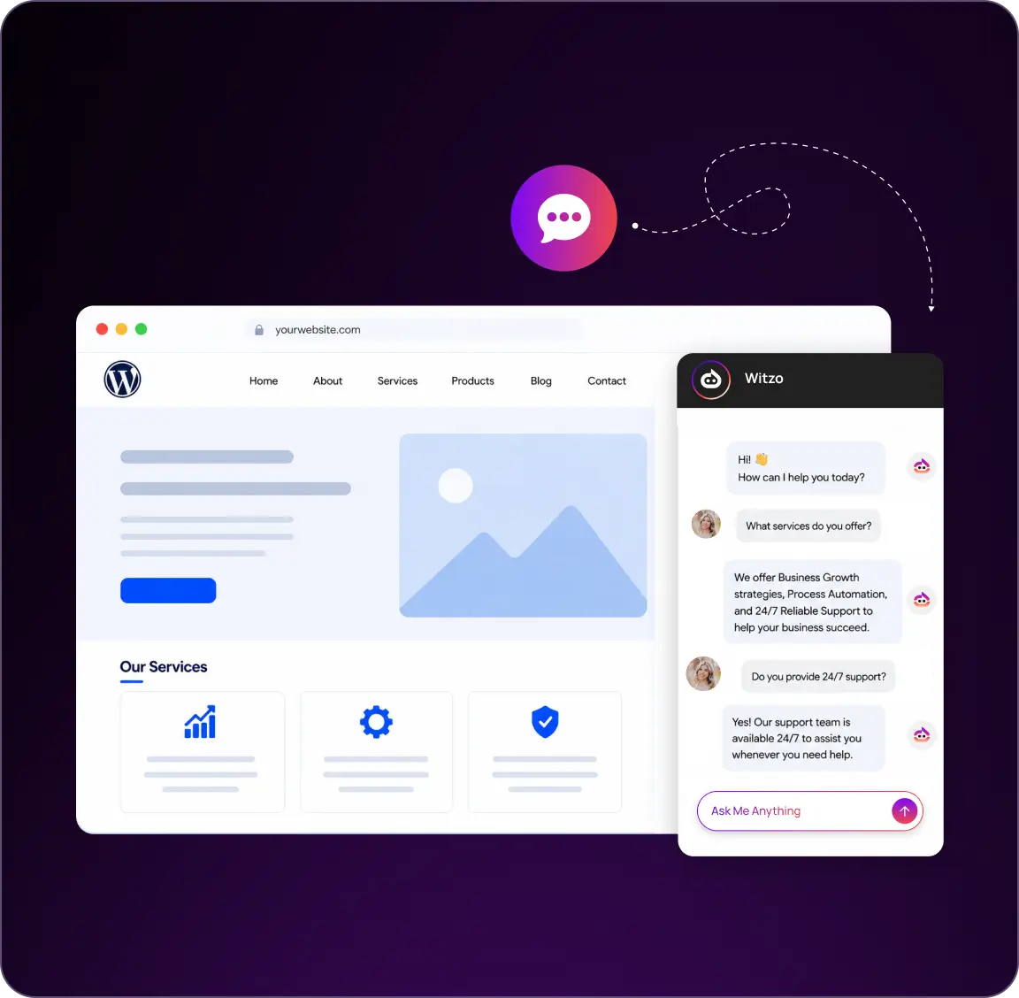 See Witzo AI Chatbot on Your WordPress Website