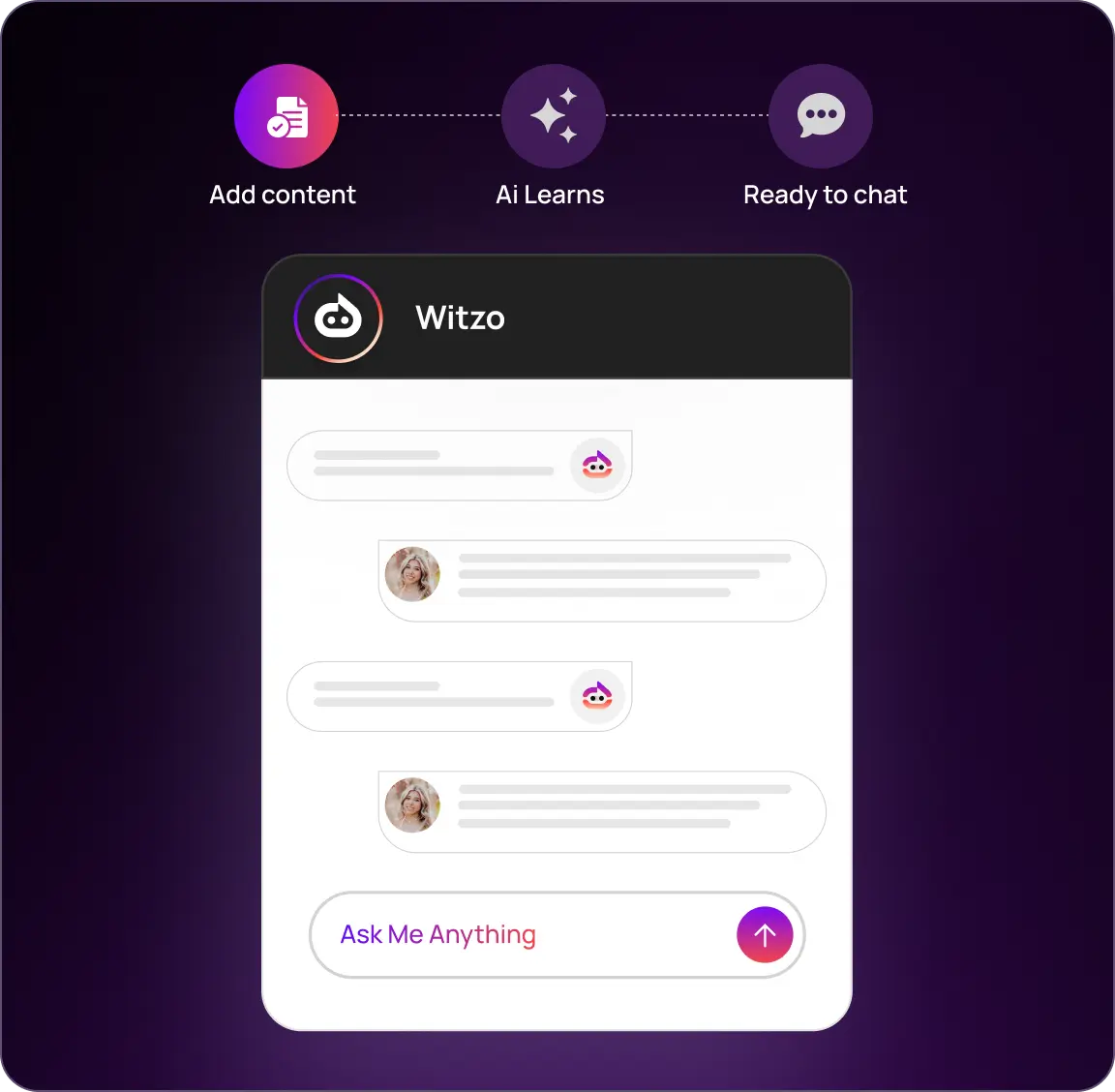 Customize and Publish
