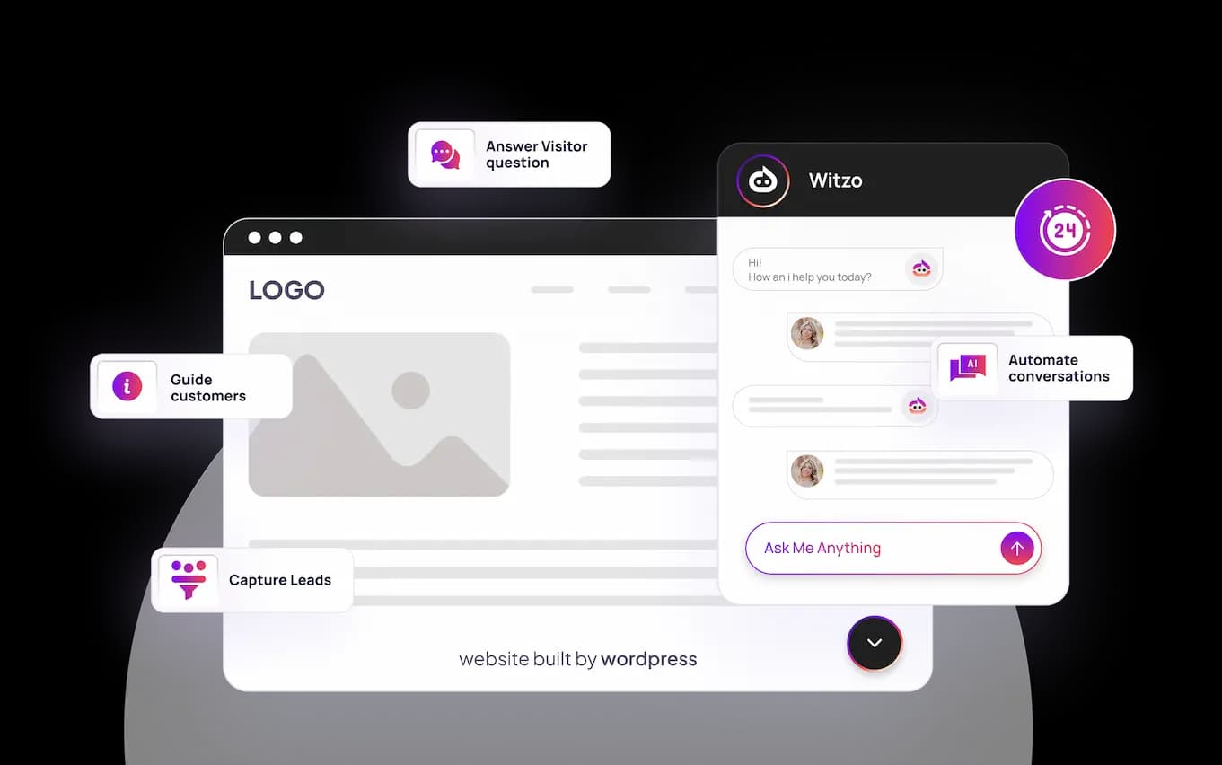 AI Chatbot for WordPress – Automate Support & Boost Sales 24/7
