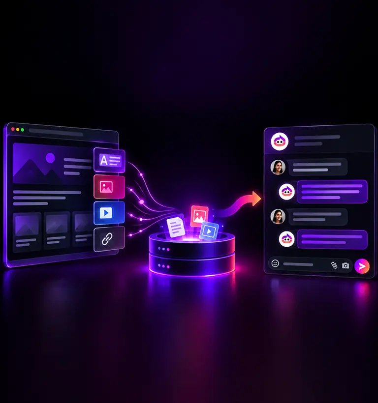 How To Train AI Chatbot On Your Website Content