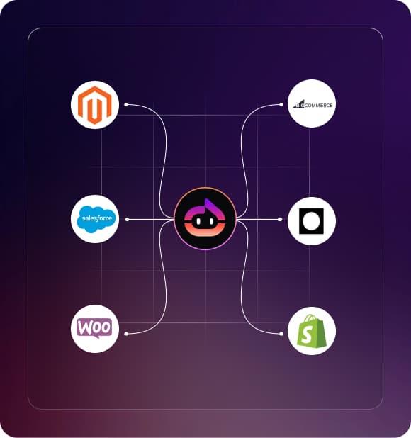 E-commerce platforms