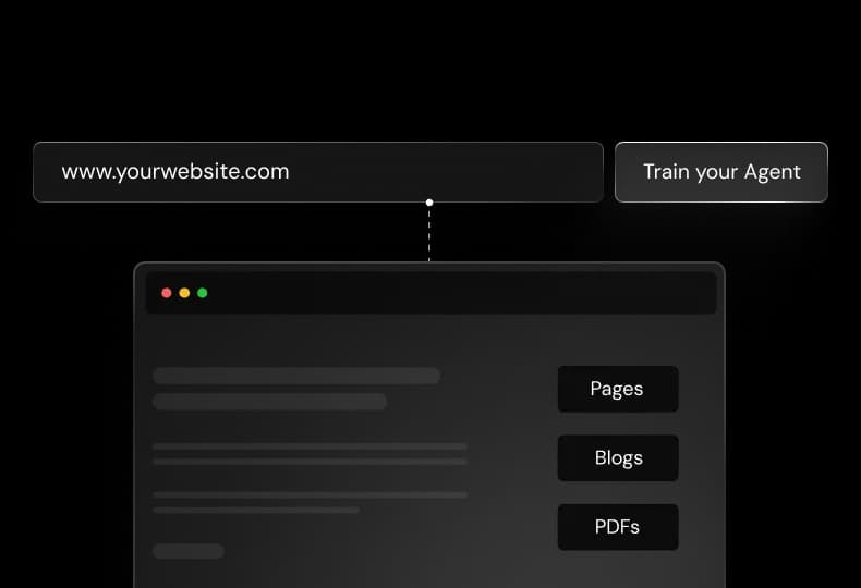 Let’s Train Your Agent