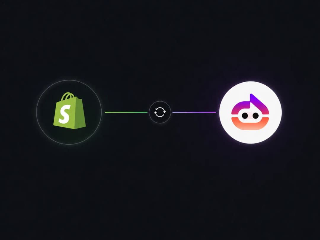 Shopify integration settings in the Witzo dashboard