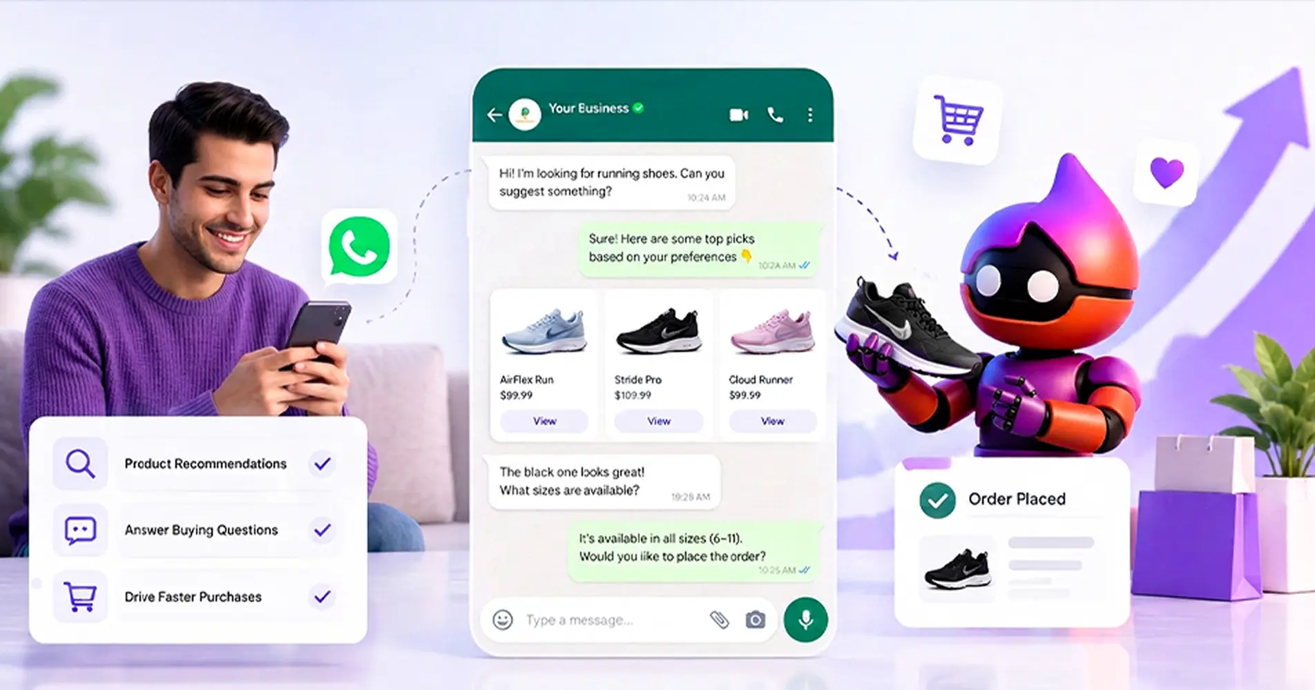 Increase Sales Conversions