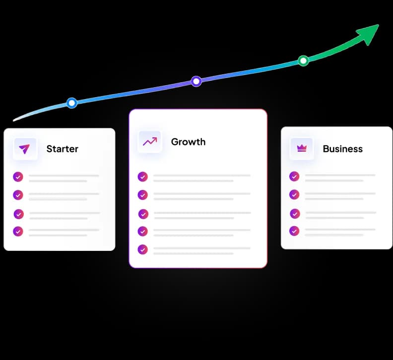 Automate Your WhatsApp Business