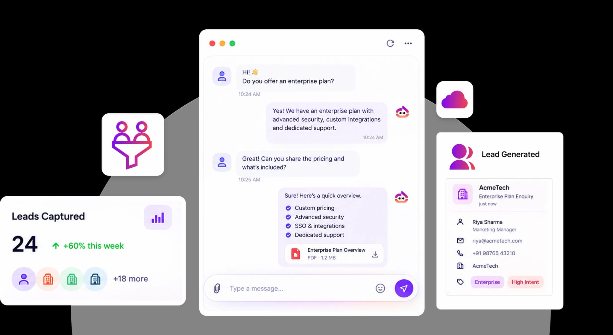 AI Chatbot for SaaS That Turns Buyer Questions Into Leads