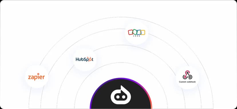 Enterprise Add-ons