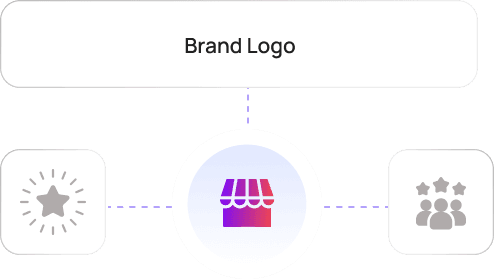 White-Label Option