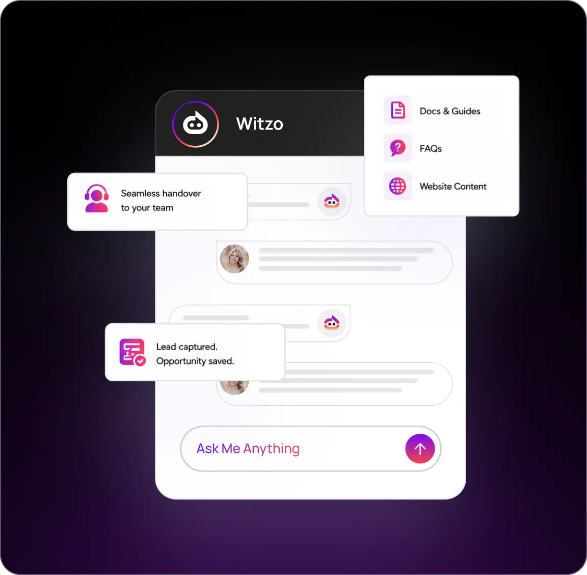 Service Introduction