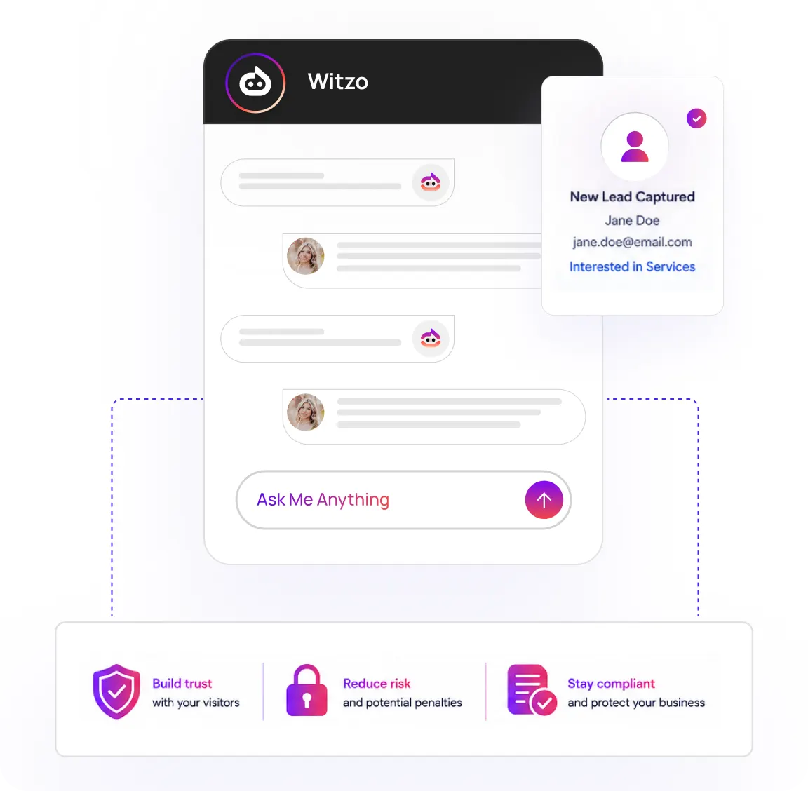 Security and Privacy