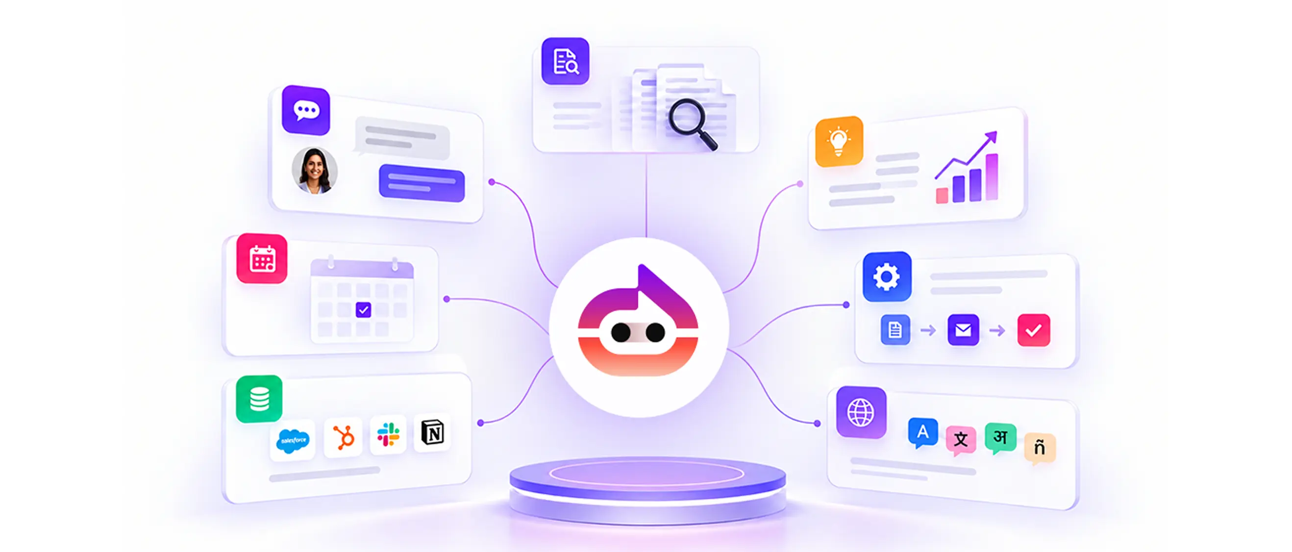 What is an AI Agent? Meaning, Examples & Use Cases