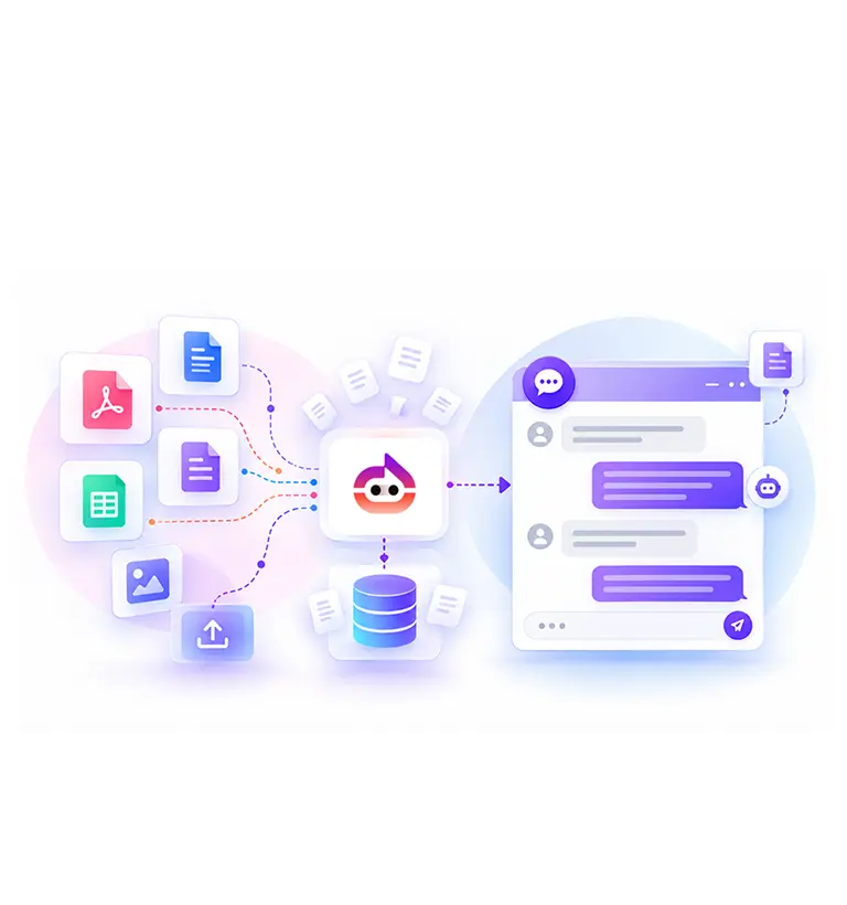 Can You Train a Chatbot on PDFs and Documents?