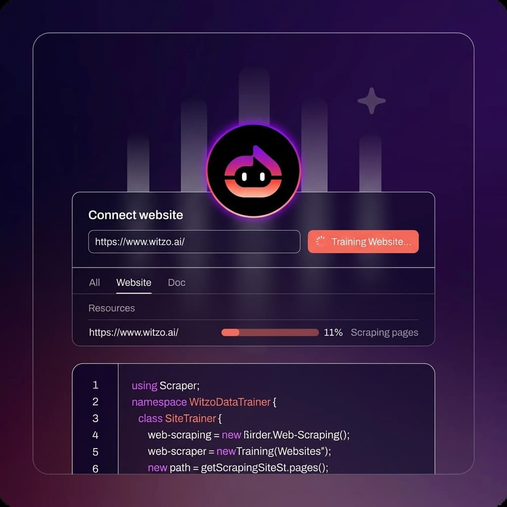 Train on Your Support Content