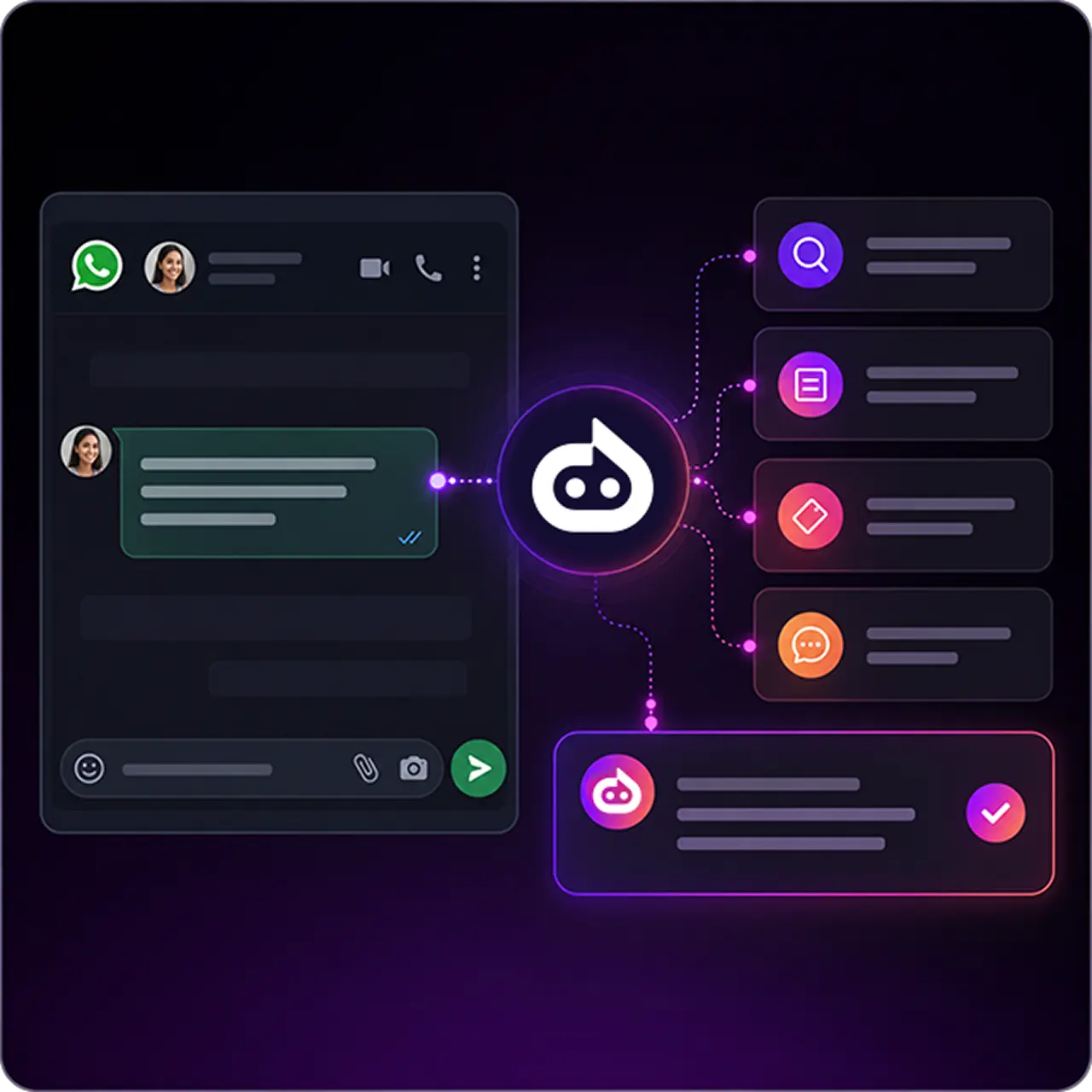 AI Understands Customer Intent