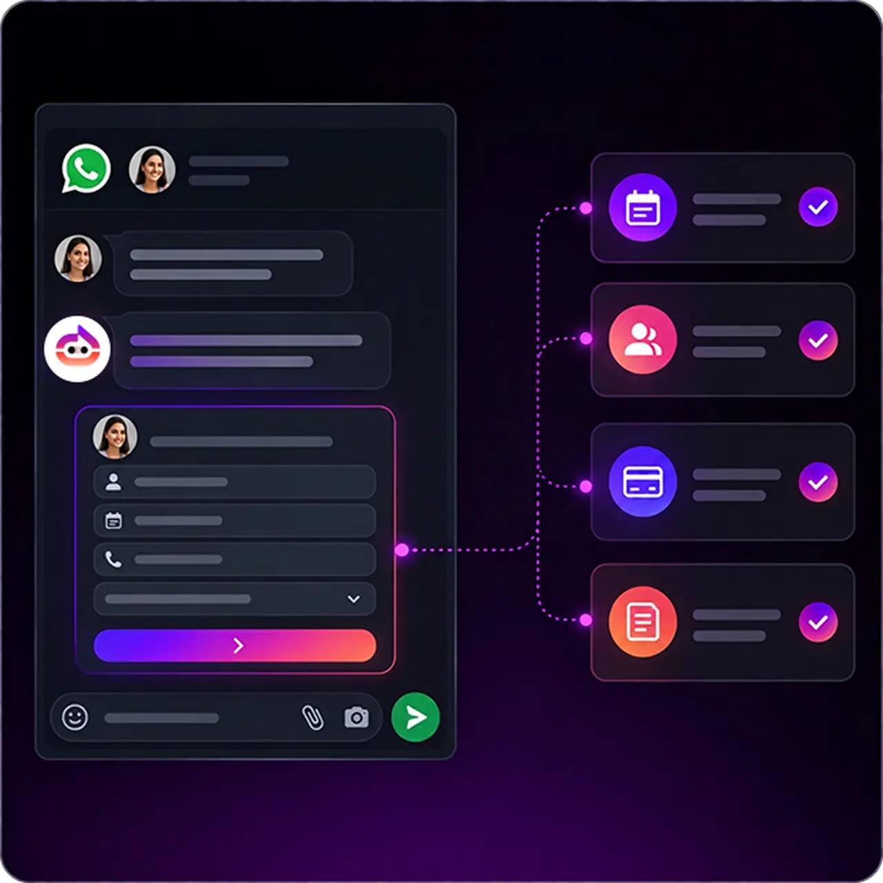 Completes Tasks or Transactions