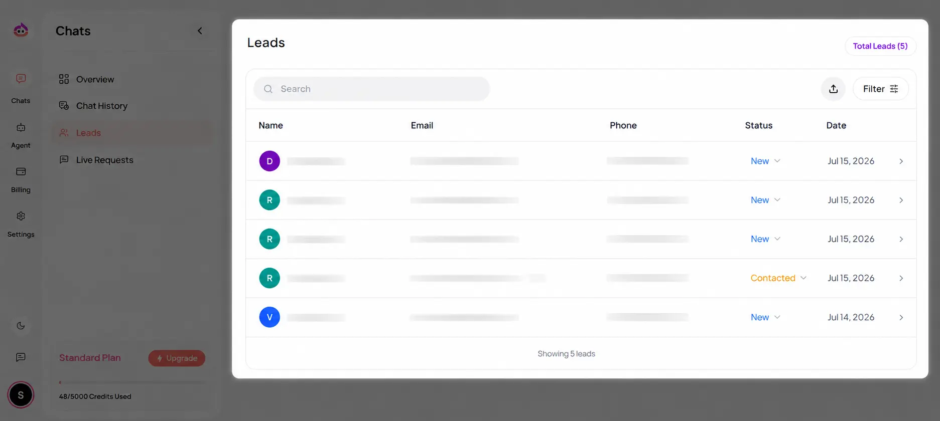 Click to zoom Leads dashboard screenshot